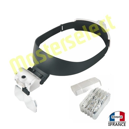 Casque loupe frontale - de, tête
